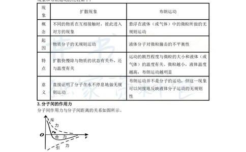 初中物理王炸秘籍6_教资_初高中2026教资_25下教师资格证_科三初中各科资料汇总_初中物理王炸秘籍