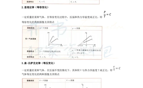 初中物理王炸秘籍6_教资_初高中2026教资_25下教师资格证_科三初中各科资料汇总_初中物理王炸秘籍