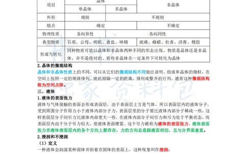 初中物理王炸秘籍6_教资_初高中2026教资_25下教师资格证_科三初中各科资料汇总_初中物理王炸秘籍