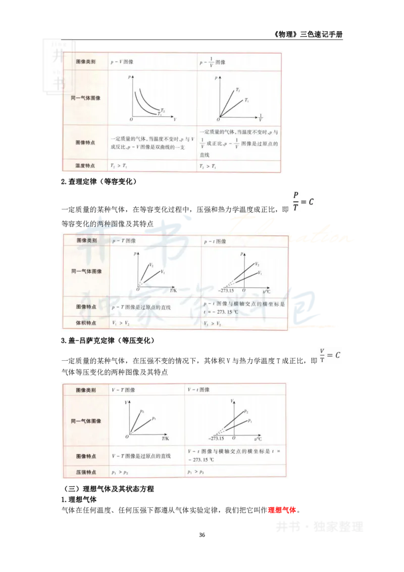 初中物理王炸秘籍6_教资_初高中2026教资_25下教师资格证_科三初中各科资料汇总_初中物理王炸秘籍