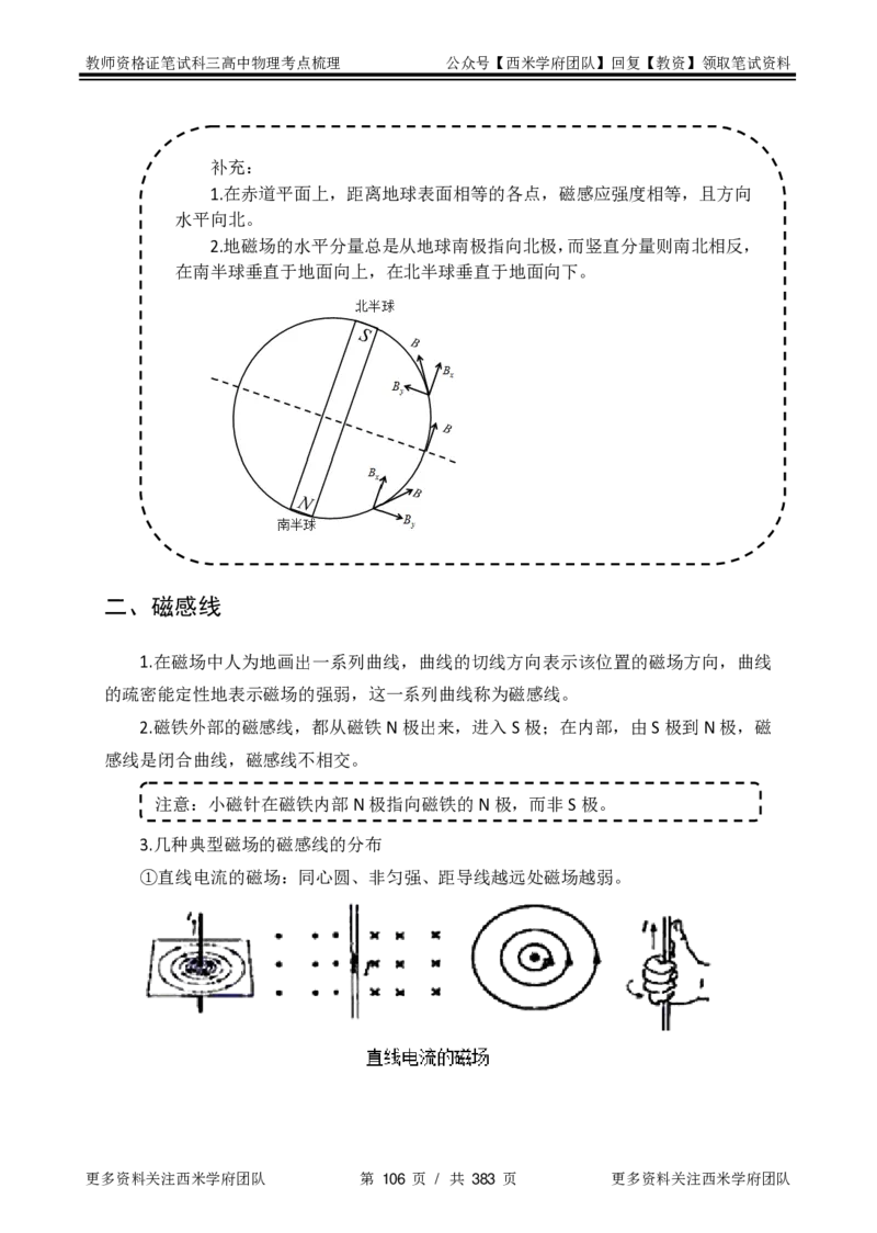 高中物理-考点梳理1_教资_25下资料合集二_25下最新科三知识点汇编+思维导图-高中_06.物理_04.考点梳理