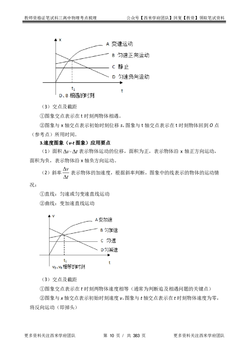 高中物理-考点梳理1_教资_25下资料合集二_25下最新科三知识点汇编+思维导图-高中_06.物理_04.考点梳理