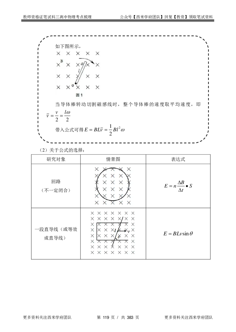 高中物理-考点梳理1_教资_25下资料合集二_25下最新科三知识点汇编+思维导图-高中_06.物理_04.考点梳理