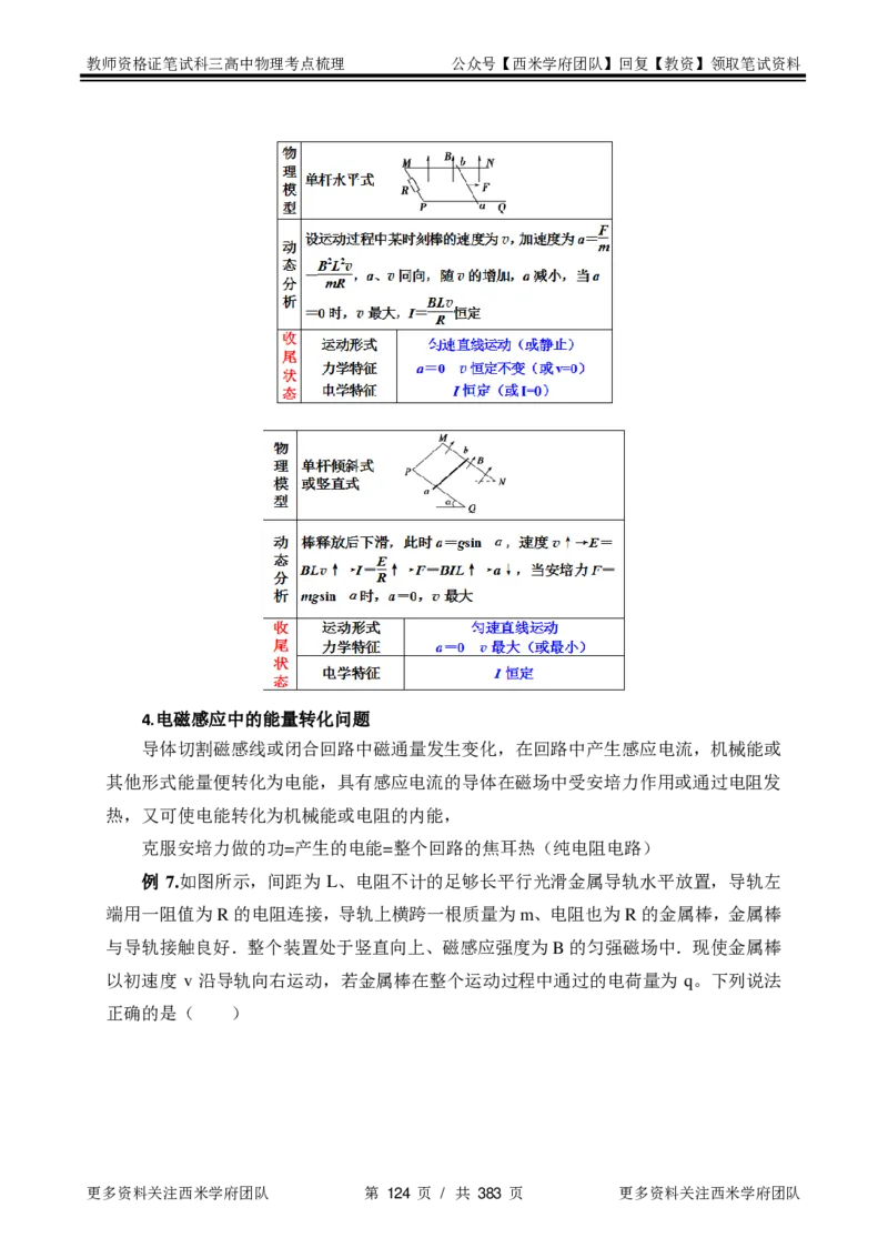 高中物理-考点梳理1_教资_25下资料合集二_25下最新科三知识点汇编+思维导图-高中_06.物理_04.考点梳理
