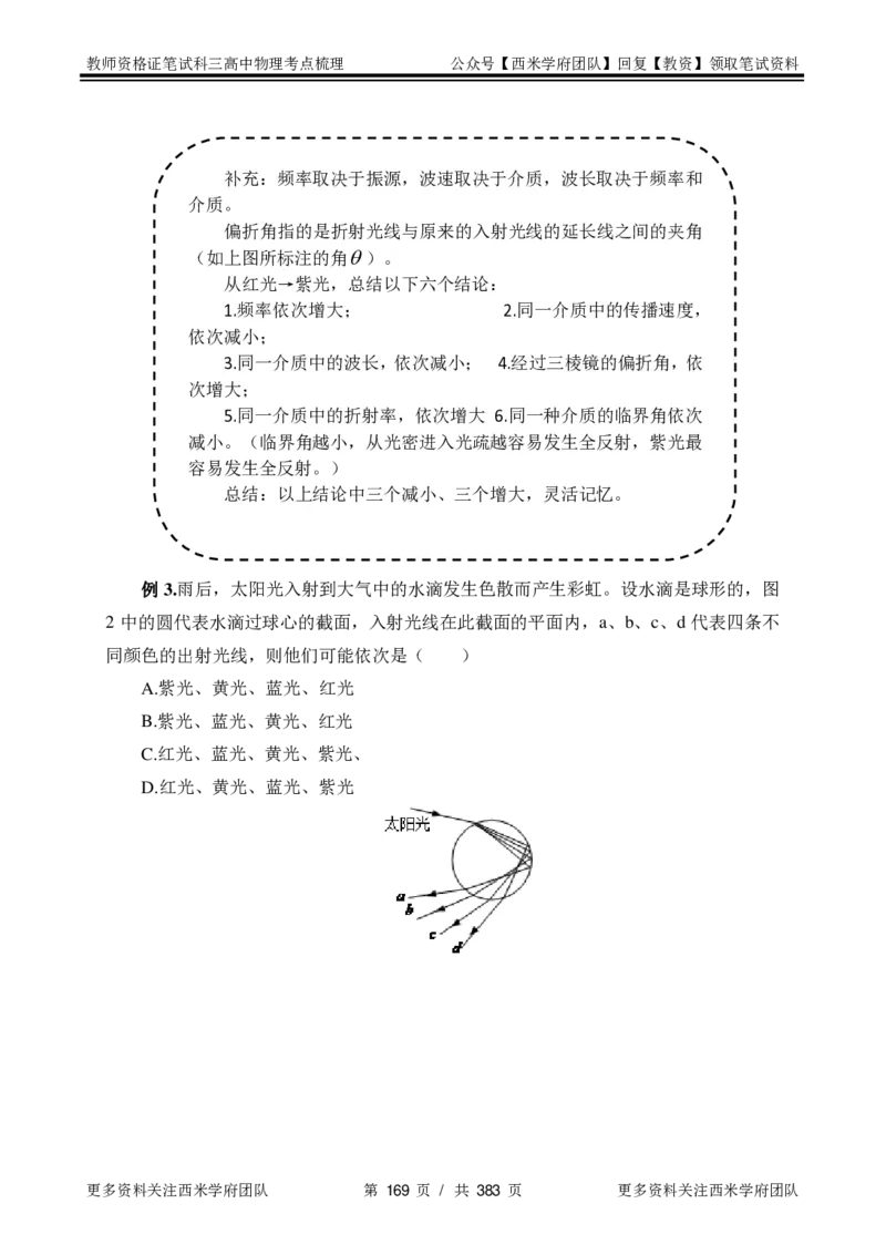高中物理-考点梳理1_教资_25下资料合集二_25下最新科三知识点汇编+思维导图-高中_06.物理_04.考点梳理