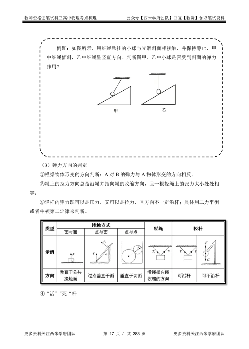 高中物理-考点梳理1_教资_25下资料合集二_25下最新科三知识点汇编+思维导图-高中_06.物理_04.考点梳理