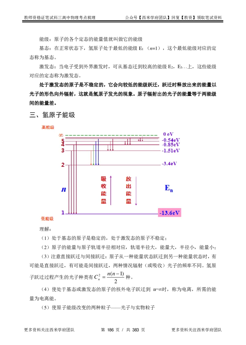 高中物理-考点梳理1_教资_25下资料合集二_25下最新科三知识点汇编+思维导图-高中_06.物理_04.考点梳理
