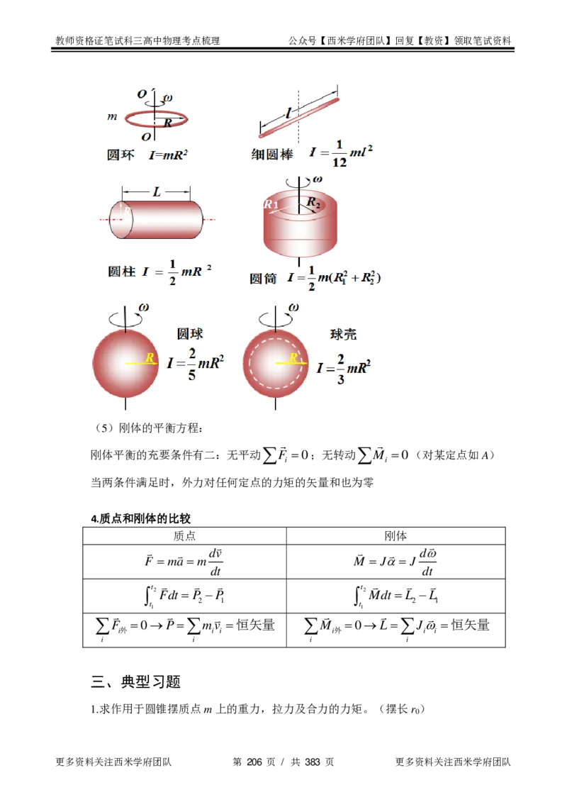 高中物理-考点梳理1_教资_25下资料合集二_25下最新科三知识点汇编+思维导图-高中_06.物理_04.考点梳理