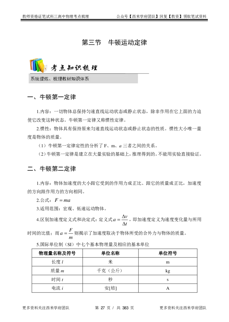 高中物理-考点梳理1_教资_25下资料合集二_25下最新科三知识点汇编+思维导图-高中_06.物理_04.考点梳理