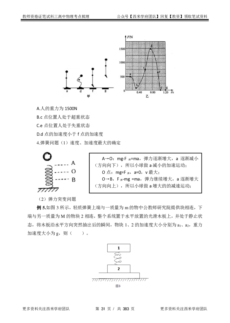 高中物理-考点梳理1_教资_25下资料合集二_25下最新科三知识点汇编+思维导图-高中_06.物理_04.考点梳理