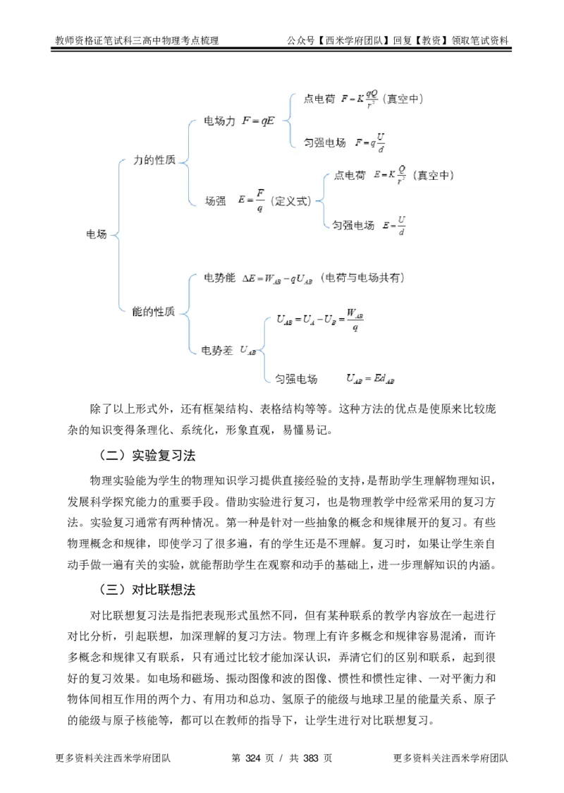 高中物理-考点梳理1_教资_25下资料合集二_25下最新科三知识点汇编+思维导图-高中_06.物理_04.考点梳理