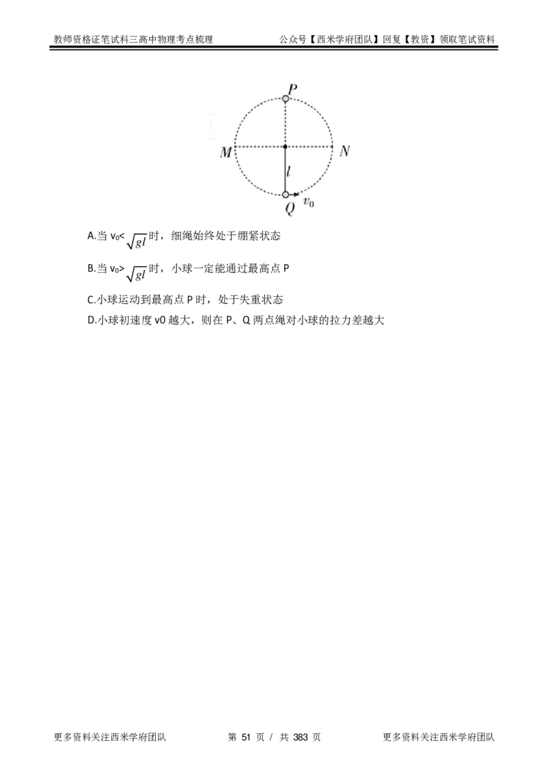 高中物理-考点梳理1_教资_25下资料合集二_25下最新科三知识点汇编+思维导图-高中_06.物理_04.考点梳理