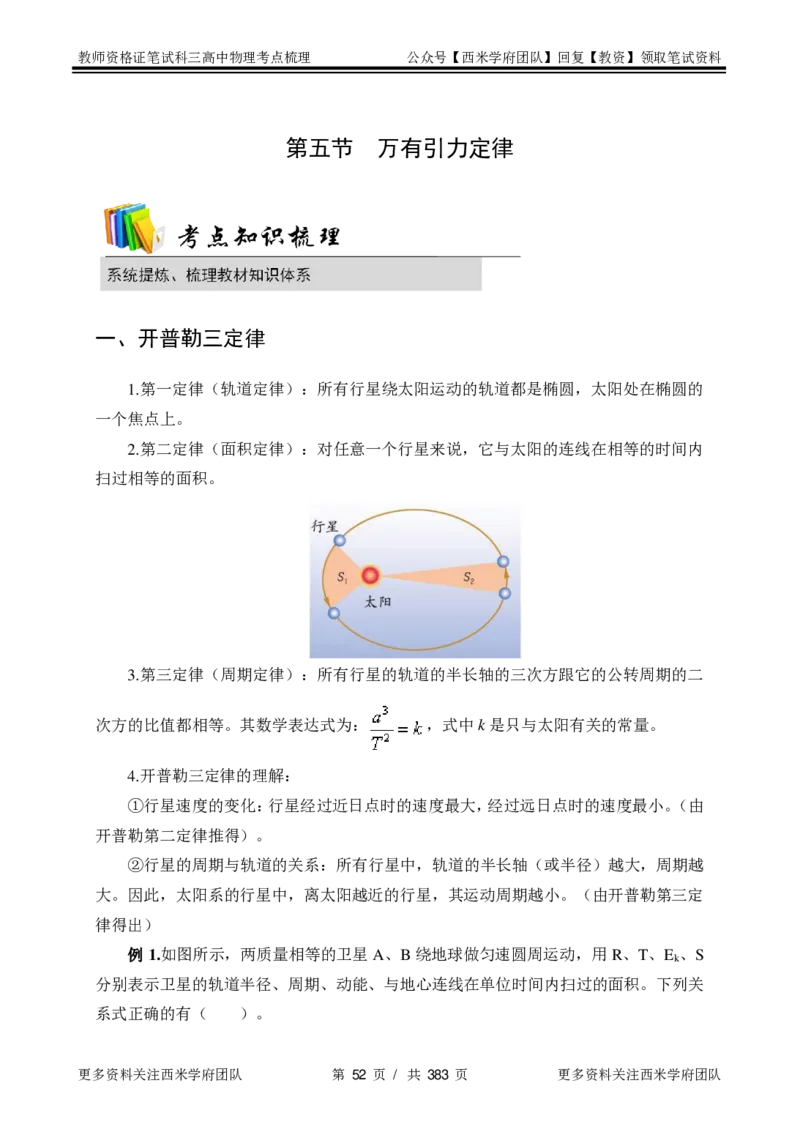 高中物理-考点梳理1_教资_25下资料合集二_25下最新科三知识点汇编+思维导图-高中_06.物理_04.考点梳理