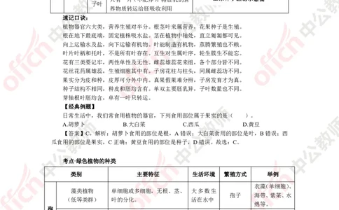 生物知识点汇编_教资_33教资笔试历年真题汇总（科一+科二+科三）_科三真题_02初中科三各科电子资料包合集_生物（资料文档）_初中生物_02科三知识汇总思维导图