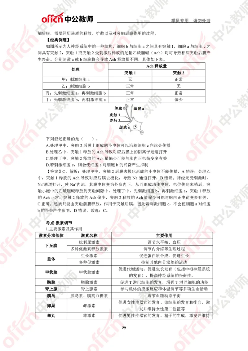 生物知识点汇编_教资_33教资笔试历年真题汇总（科一+科二+科三）_科三真题_02初中科三各科电子资料包合集_生物（资料文档）_初中生物_02科三知识汇总思维导图