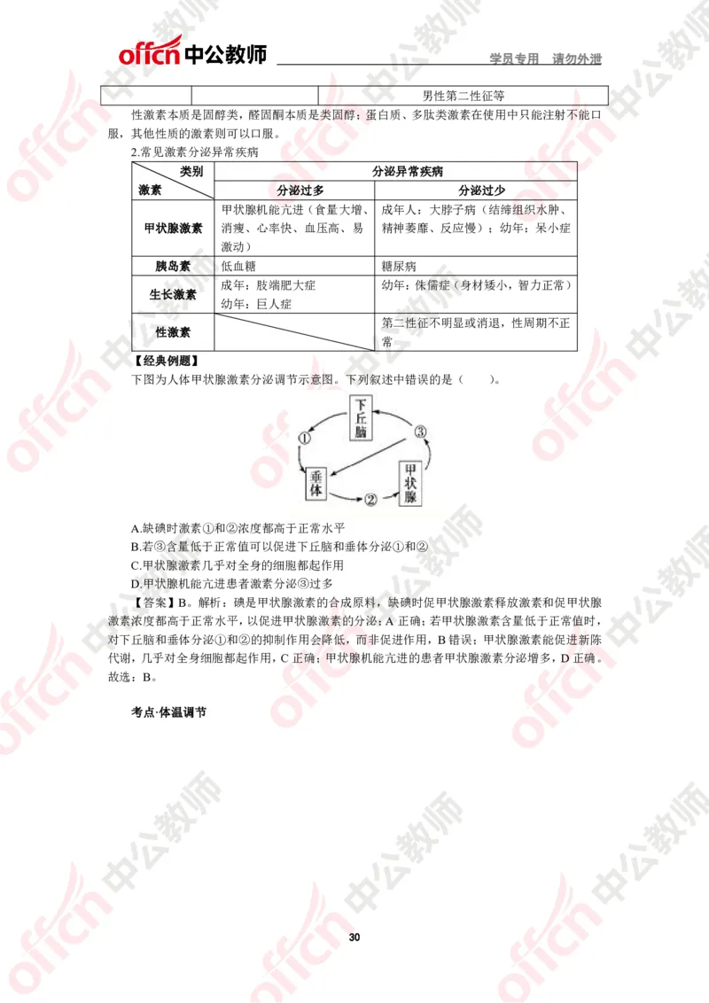 生物知识点汇编_教资_33教资笔试历年真题汇总（科一+科二+科三）_科三真题_02初中科三各科电子资料包合集_生物（资料文档）_初中生物_02科三知识汇总思维导图