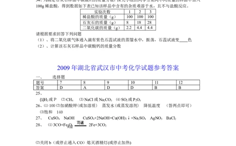 2009年武汉市中考化学试卷及答案_中考真题_5.化学中考真题2015-2024年_地区卷_湖北省_武汉化学08-22