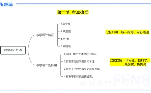 20242.6理论精讲-教育教学实践能力2-明君_4-教培资料-26年最新资料-同步更新_科一科二电子资料合集中小幼（笔记真题知识点汇总等）文件多，按需保存_01西米合集_24上半年系统班