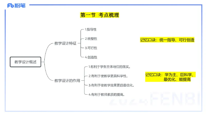 20242.6理论精讲-教育教学实践能力2-明君_4-教培资料-26年最新资料-同步更新_科一科二电子资料合集中小幼（笔记真题知识点汇总等）文件多，按需保存_01西米合集_24上半年系统班