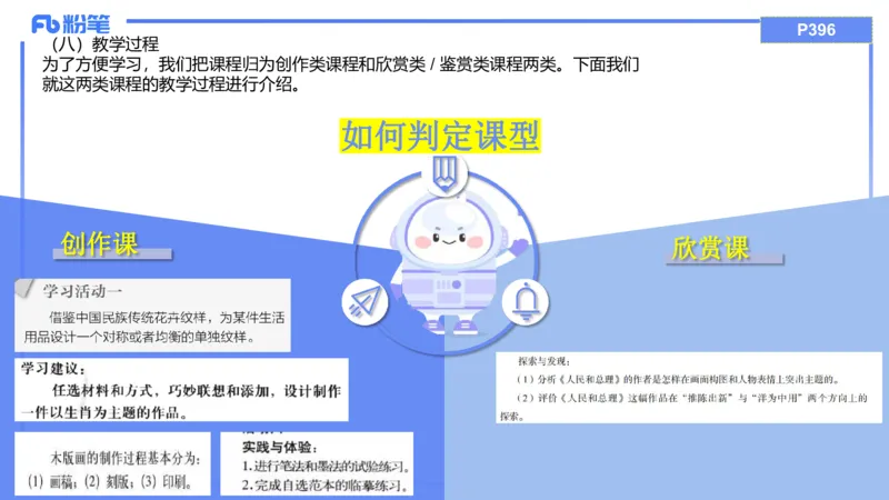 20242.6理论精讲-教育教学实践能力2-明君_4-教培资料-26年最新资料-同步更新_科一科二电子资料合集中小幼（笔记真题知识点汇总等）文件多，按需保存_01西米合集_24上半年系统班