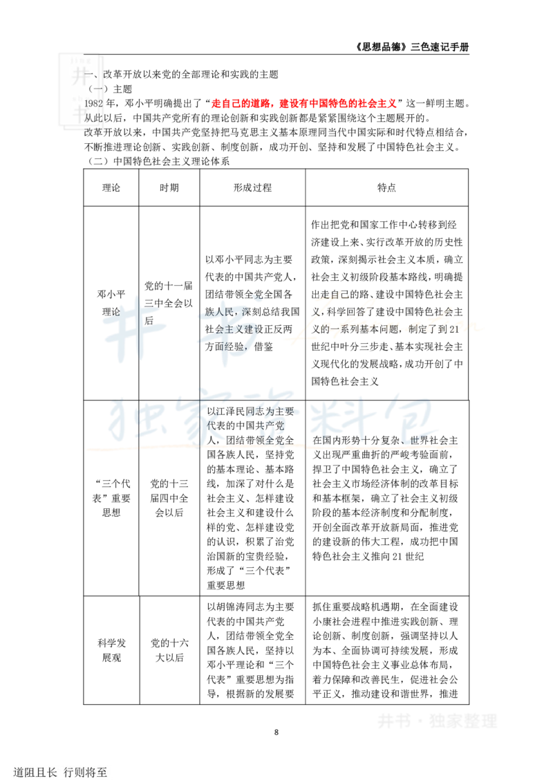高中政治王炸秘籍2(2)_教资_初高中2026教资_25下教师资格证_科三高中各科资料汇总_井书&middot;独家资料包高中各科资料汇总_井书&middot;独家资料包（高中）思想品德