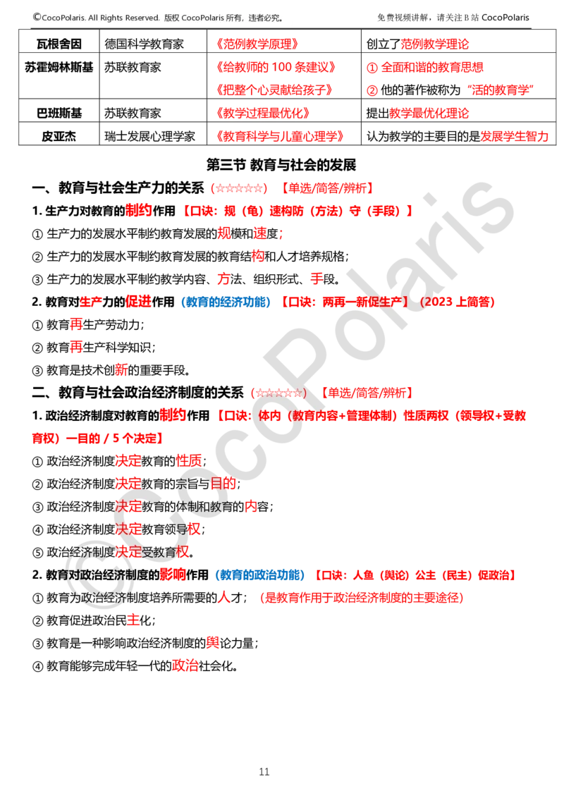 012025上中学科二中学教育知识与能力学习讲义_4-教培资料-26年最新资料-同步更新_科一科二电子资料合集中小幼（笔记真题知识点汇总等）文件多，按需保存_02coco合集