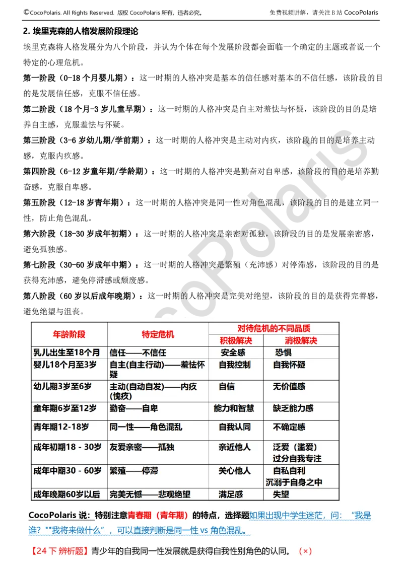 012025上中学科二中学教育知识与能力学习讲义_4-教培资料-26年最新资料-同步更新_科一科二电子资料合集中小幼（笔记真题知识点汇总等）文件多，按需保存_02coco合集