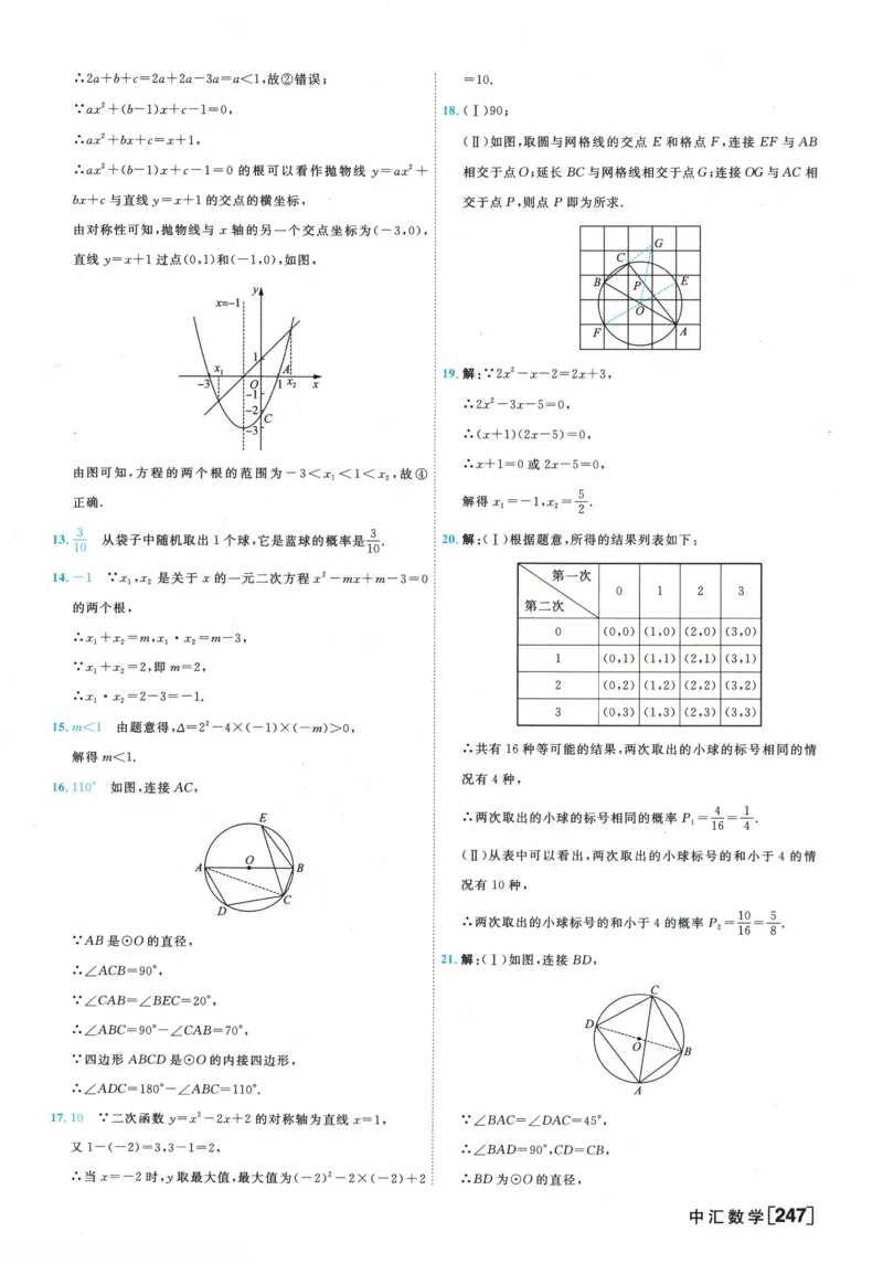 2026《一飞冲天中考模拟试题汇编》数学参考答案_《一飞冲天-中考专项》2026版_一飞冲天-中考模拟试题汇编（2026版）