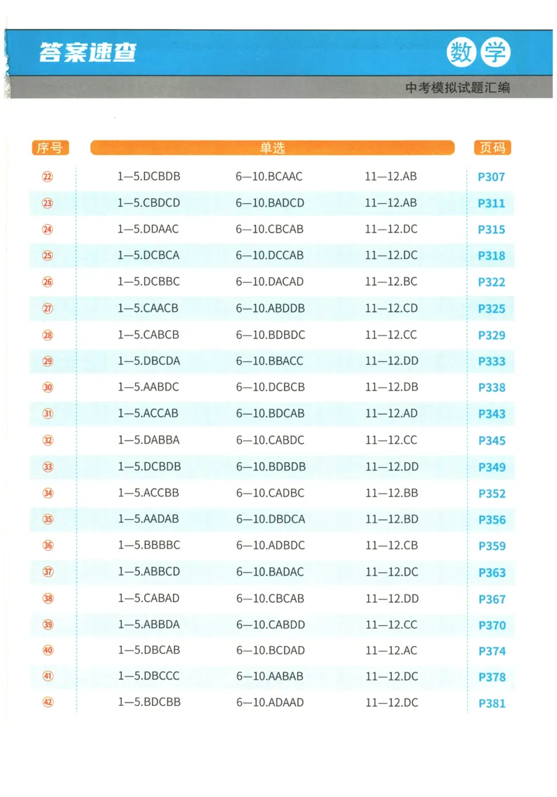 2026《一飞冲天中考模拟试题汇编》数学参考答案_《一飞冲天-中考专项》2026版_一飞冲天-中考模拟试题汇编（2026版）