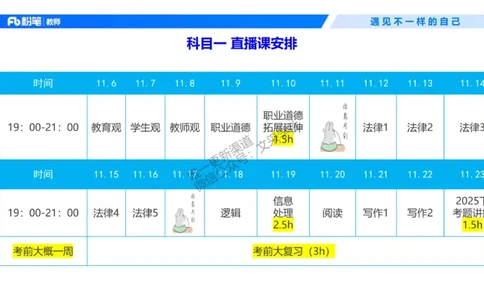 理论精讲01-职业理念教育观-包展羽(1)_教资_F家2026上教资笔试系统班_26上FB小学教资笔试（更新中）_26上小学-综合素质（更新中）_01、理论精讲_讲义