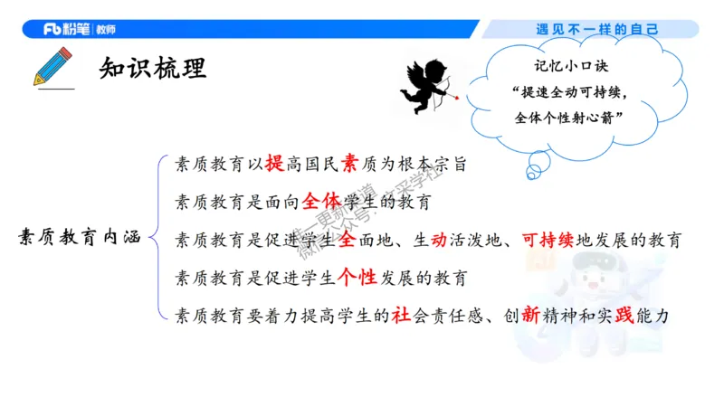 理论精讲01-职业理念教育观-包展羽(1)_教资_F家2026上教资笔试系统班_26上FB小学教资笔试（更新中）_26上小学-综合素质（更新中）_01、理论精讲_讲义