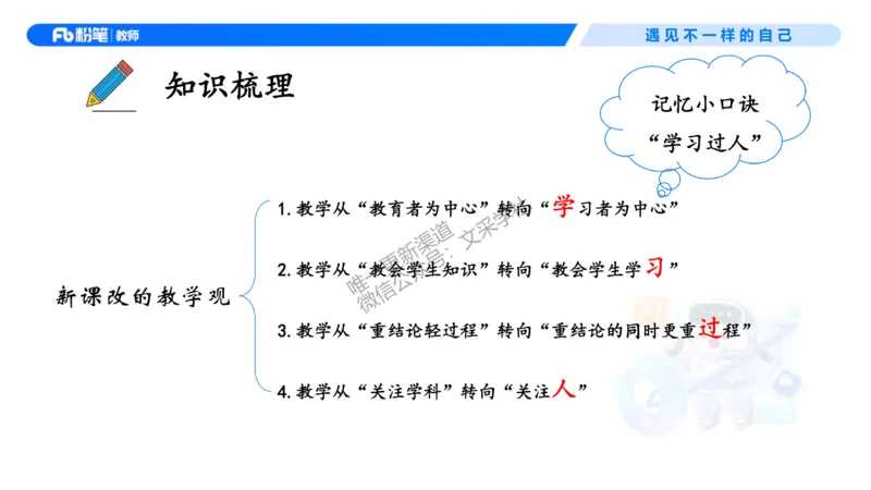 理论精讲01-职业理念教育观-包展羽(1)_教资_F家2026上教资笔试系统班_26上FB小学教资笔试（更新中）_26上小学-综合素质（更新中）_01、理论精讲_讲义