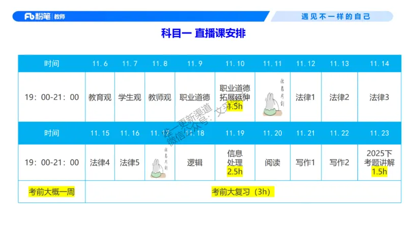 理论精讲01-职业理念教育观-包展羽(1)_教资_F家2026上教资笔试系统班_26上FB小学教资笔试（更新中）_26上小学-综合素质（更新中）_01、理论精讲_讲义