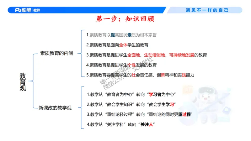 理论精讲01-职业理念教育观-包展羽(1)_教资_F家2026上教资笔试系统班_26上FB小学教资笔试（更新中）_26上小学-综合素质（更新中）_01、理论精讲_讲义