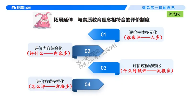 理论精讲01-职业理念教育观-包展羽(1)_教资_F家2026上教资笔试系统班_26上FB小学教资笔试（更新中）_26上小学-综合素质（更新中）_01、理论精讲_讲义