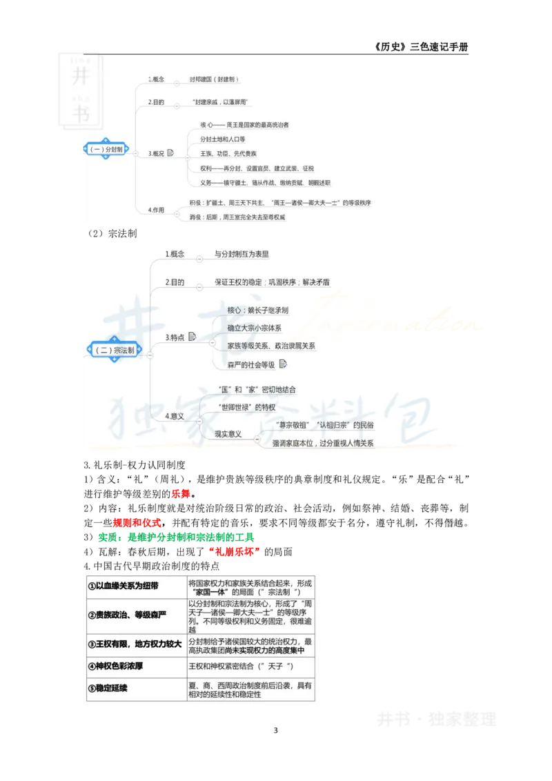 高中历史王炸秘籍1_教资_初高中2026教资_25下教师资格证_科三高中各科资料汇总_井书&middot;独家资料包高中各科资料汇总_井书&middot;独家资料包（高中）历史