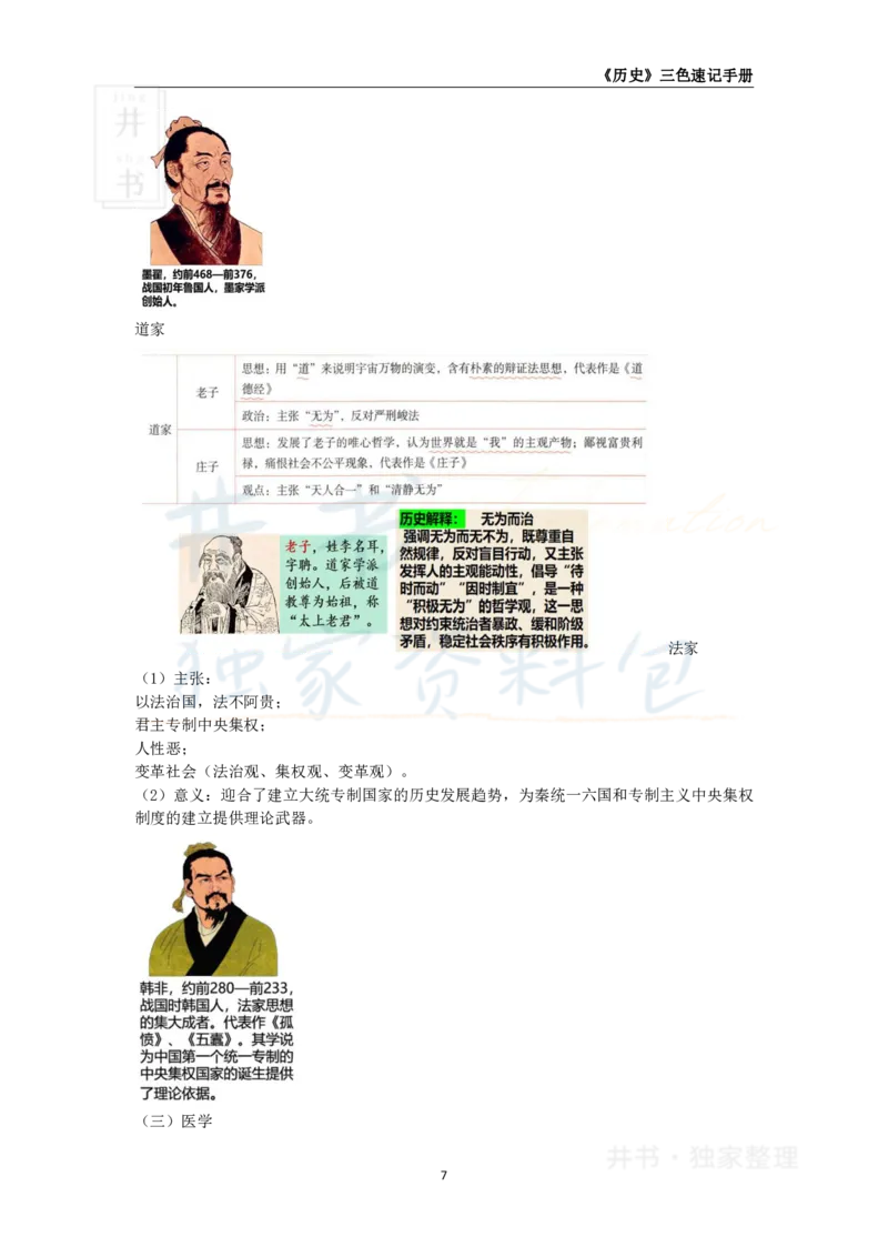 高中历史王炸秘籍1_教资_初高中2026教资_25下教师资格证_科三高中各科资料汇总_井书&middot;独家资料包高中各科资料汇总_井书&middot;独家资料包（高中）历史