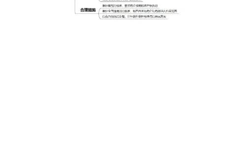 2023.12.15药品&ldquo;套娃式&rdquo;包装要不得（标注版）_2026考公资料_（10）粉笔_2025粉笔国考省考980（课＋笔记）_粉笔980（25多省）_1、粉笔时政_2、F晨读时政_2023年_12月