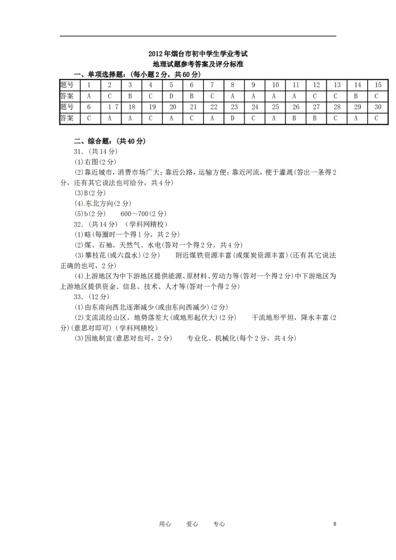 2012年烟台市中考地理试题及答案_中考真题_9.地理中考真题2015-2024年_地区卷_山东省_烟台中考地理08-21