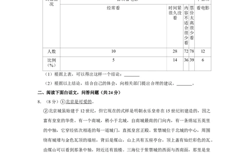2013年湖南省株洲市中考语文试卷（学生版）(1)_中考真题_1.语文中考真题2015-2024年_地区卷_湖南省_湖南株洲卷中考语文07-22