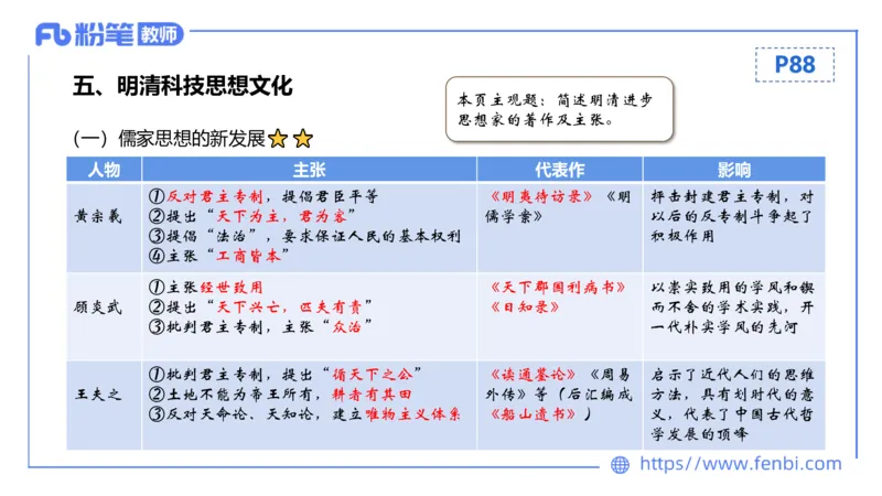 1.14晚-24上教资笔试-历史-中国古代史7-程从周_4-教培资料-26年最新资料-同步更新_科一科二电子资料合集中小幼（笔记真题知识点汇总等）文件多，按需保存_01西米合集_01理论精讲