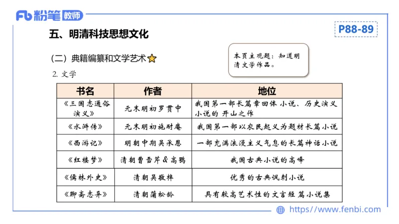 1.14晚-24上教资笔试-历史-中国古代史7-程从周_4-教培资料-26年最新资料-同步更新_科一科二电子资料合集中小幼（笔记真题知识点汇总等）文件多，按需保存_01西米合集_01理论精讲