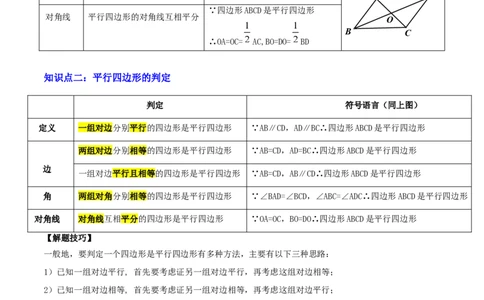 专题12多边形与平行四边形（2大模块知识梳理+10个考点+2个重难点+1个易错点）（原卷版）_2数学总复习_2025中考复习资料_2025年中考数学一轮知识梳理