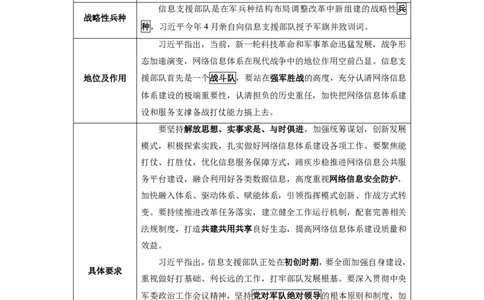 2024年12月时政汇总_2026考公资料_（10）粉笔_2026年国考980系统班FB_2026国考系统班资料汇总_时政汇总_每日时政汇总_24年12月时政汇总