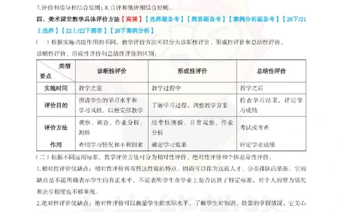 初中美术-教学评价_教资_初高中2026教资_26上资料（持续更新）_初中科三_初中科目三资料合集①_初中美术