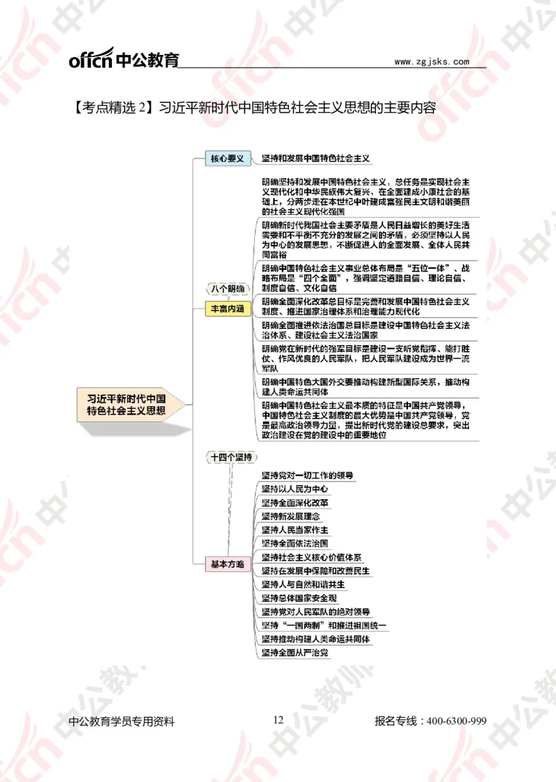 政治思维导图1_教资_33教资笔试历年真题汇总（科一+科二+科三）_科三真题_02初中科三各科电子资料包合集_政治（资料文档）_初中政治_02科三知识汇总