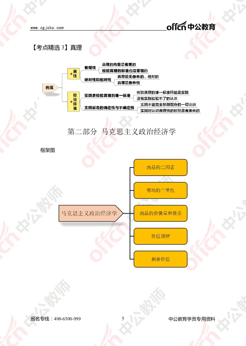 政治思维导图1_教资_33教资笔试历年真题汇总（科一+科二+科三）_科三真题_02初中科三各科电子资料包合集_政治（资料文档）_初中政治_02科三知识汇总