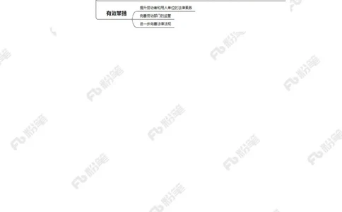 2024.2.06&ldquo;碎片式加班&rdquo;（标注版）_2026考公资料_（10）粉笔_2025粉笔国考省考980（课＋笔记）_粉笔980（25多省）_1、粉笔时政_2、F晨读时政_2024年_2024年02月