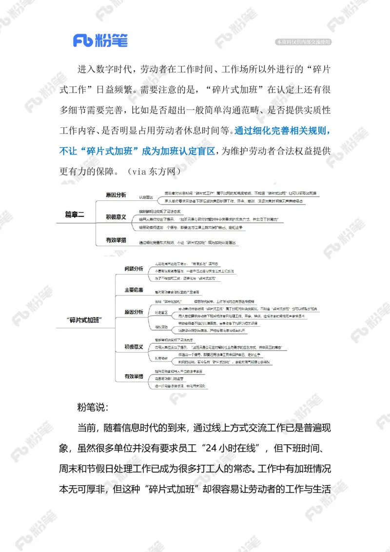 2024.2.06&ldquo;碎片式加班&rdquo;（标注版）_2026考公资料_（10）粉笔_2025粉笔国考省考980（课＋笔记）_粉笔980（25多省）_1、粉笔时政_2、F晨读时政_2024年_2024年02月