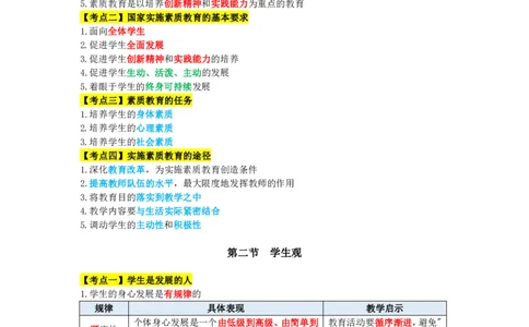 教师资格《小学综合素质》三色速记手册_教资_32教师资格证三色笔记